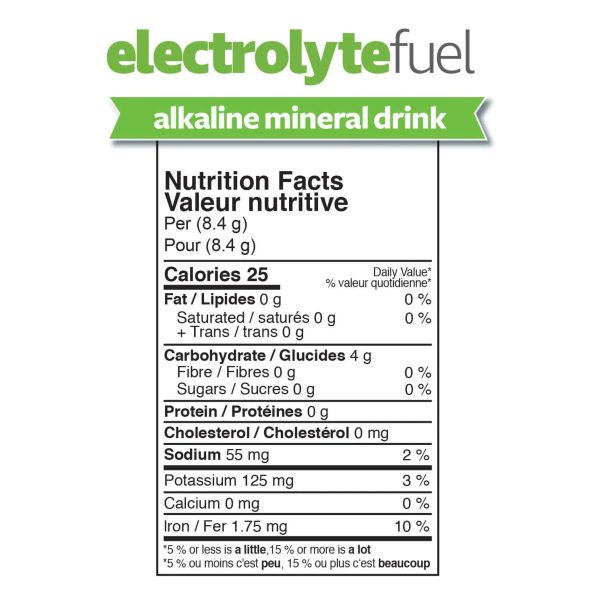 Prairie Naturals Electrolyte Fuel - Lemon Flavour 252g Discount