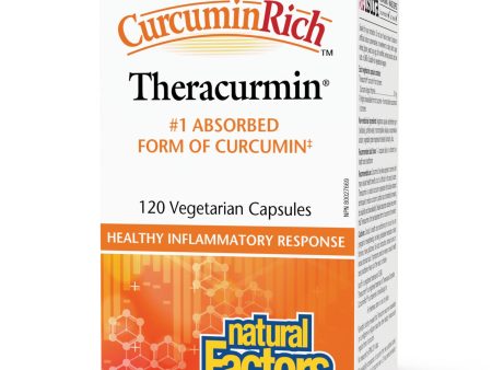 Natural Factors CurcuminRich Theracurmin 120s Discount