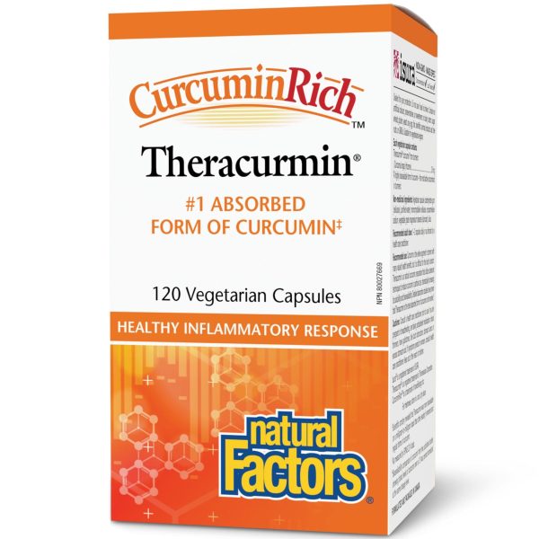 Natural Factors CurcuminRich Theracurmin 120s Discount