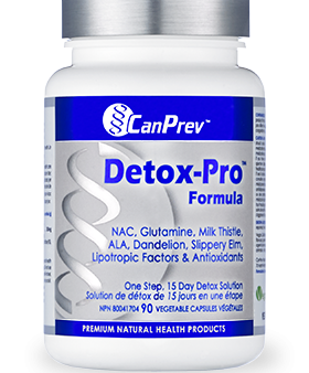 CanPrev Detox-Pro 90s Formula Online Sale