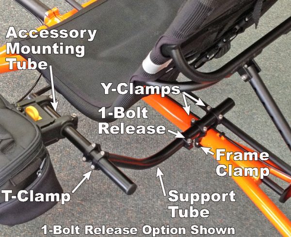 Terratrike SeatSide Mount Kit (Main Frame Tube) Online Hot Sale