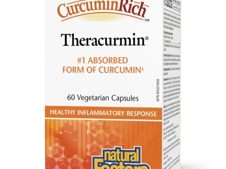 Natural Factors CurcuminRich Theracurmin 60s Online Hot Sale